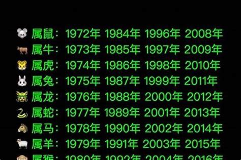 05年属什么|2005年出生的属什么 2005年是什么生肖